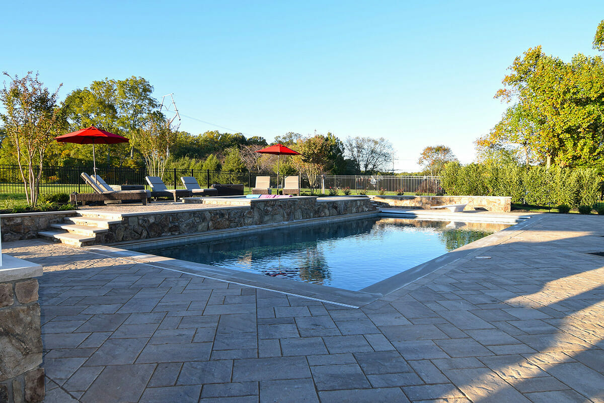 Pools