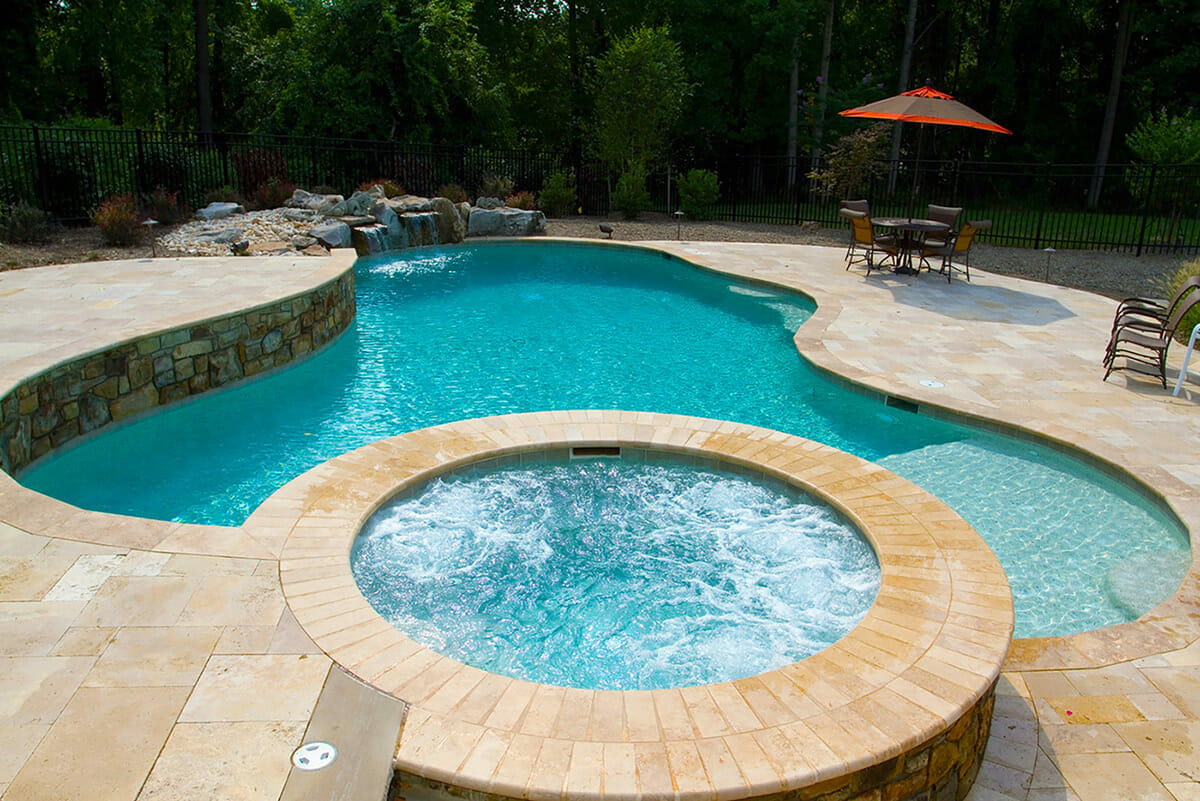 Pools
